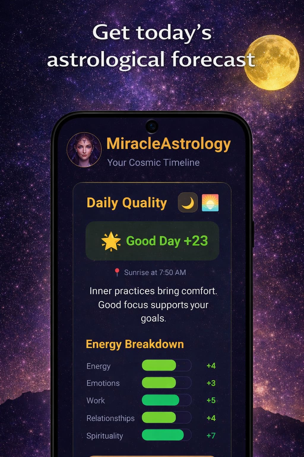 Future Forecasting Feature